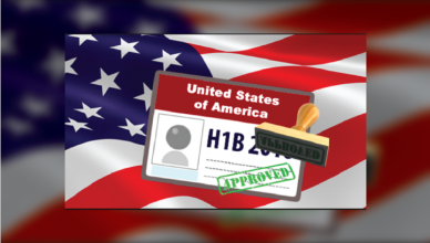 H1B visa requirements