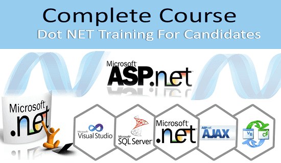 Dot Net Training Complete Module