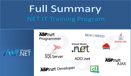 Full Summary About .NET IT Training Program