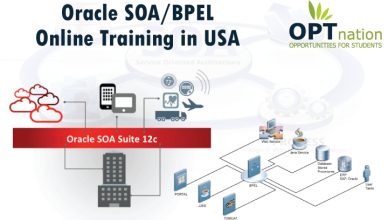 Oracle SOA-BPEL Training