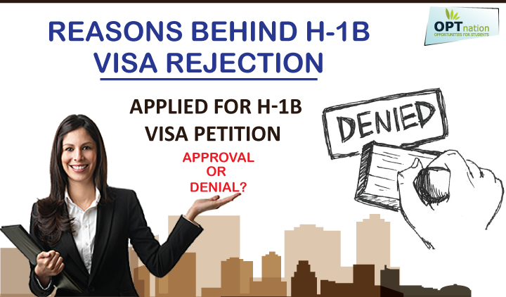 H1B Rejection - Visa Denial