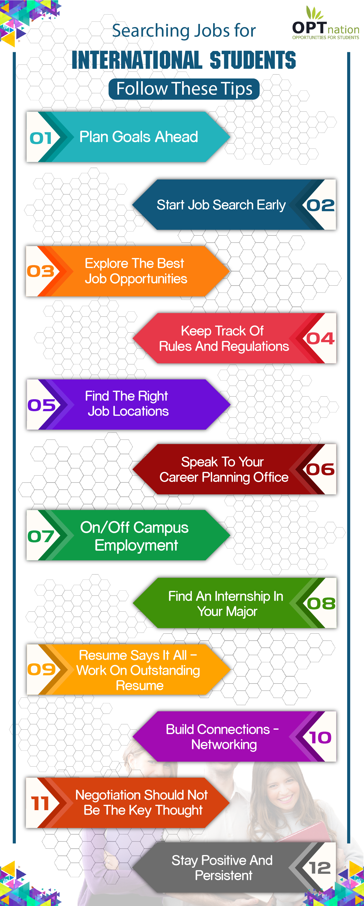 Job Search for International Students