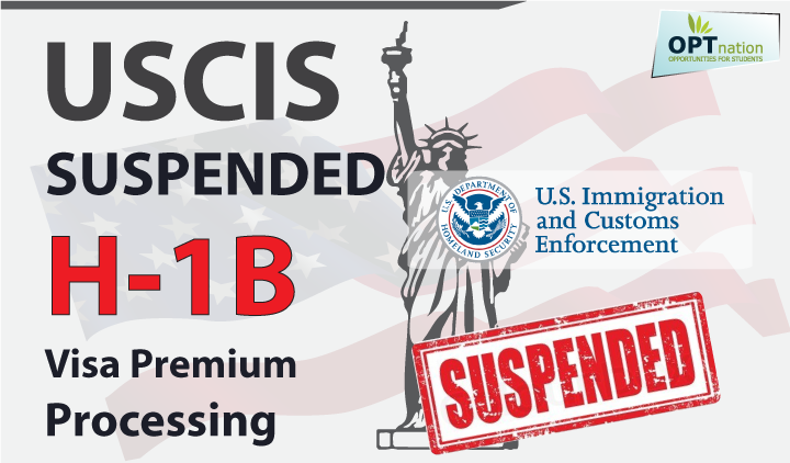 H-1B Premium Processing suspended from 3rd April