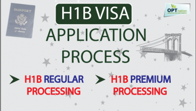 h1b visa processing time, H1B visa application process