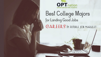Best College majors for future job market