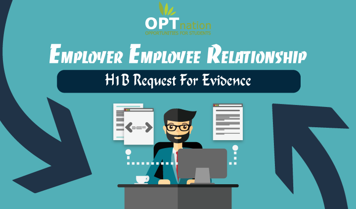 Employer employee relationship, Employer employee relationship h1b, Employer employee relationship for H1B RFE, H1B RFE Petiton
