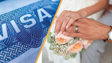 F-1 Candidate Cannot Automatically Get Marriage Based Green Card