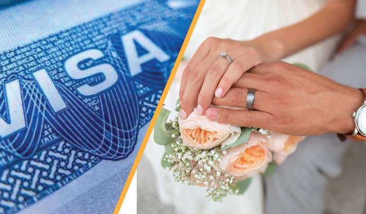 F-1 Candidate Cannot Automatically Get Marriage Based Green Card