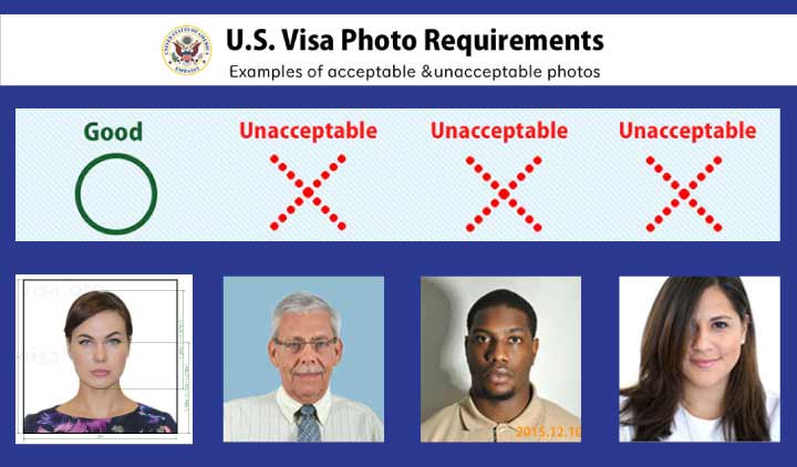 US-Visa-Photo-Requirements