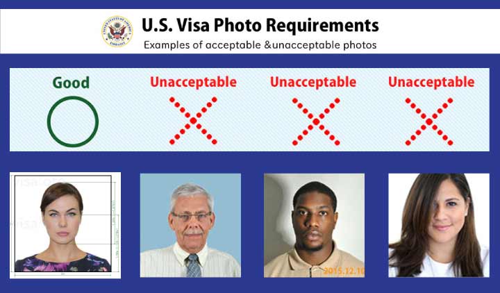 us travel docs photo requirements