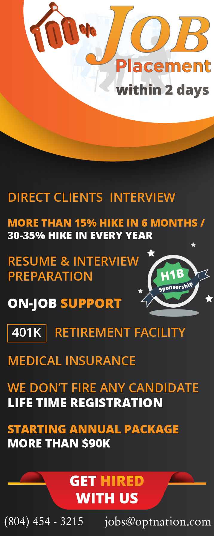 Best Health Insurance In Usa For H1B Career Resource